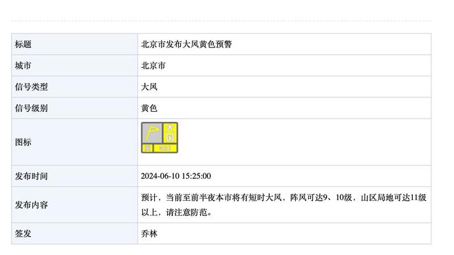 祖巴茨：我们之前2-3落后独行侠但最终晋级 我们仍有机会赢系列赛